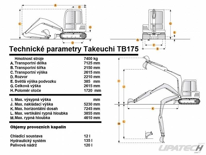 Midibagr Takeuchi Tb 175 Zemni Prace Kadlec